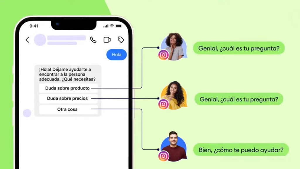 automatizacion IA whatsapp